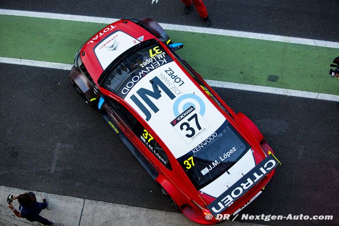 Citroën and Lopez eyeing Championships