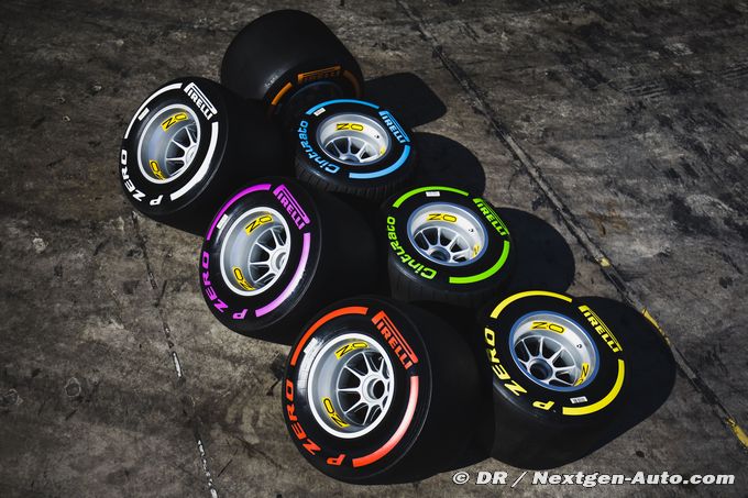 Pirelli : le pneu dur 2017, un (...)