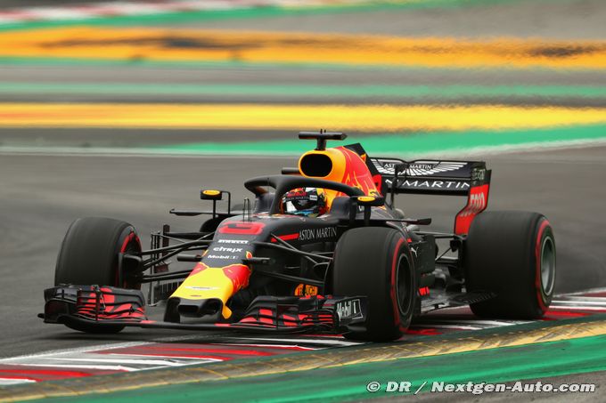 Ricciardo in no hurry to sign 2019 (...)