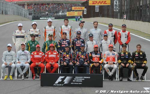 Bilan des bilans F1 2011