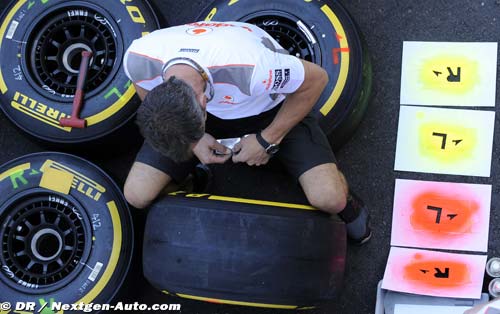 Pirelli: Cracking the barcode