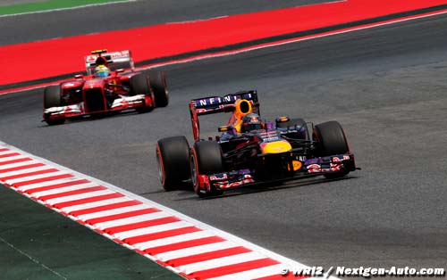 Pirelli prévient : Red Bull sera (...)