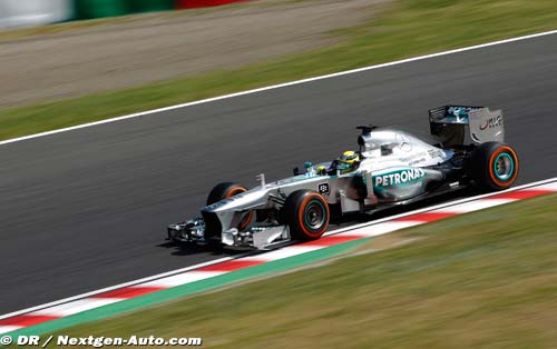 Deuxième réprimande pour Nico Rosberg