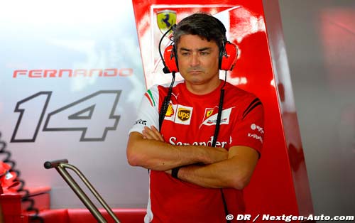 Ferrari 'needs' Raikkonen for
