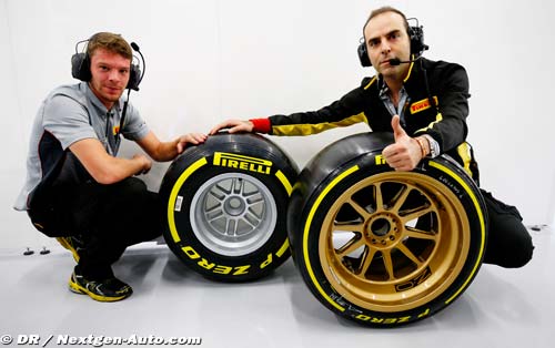 Quels pneus Pirelli pour l'avenir ?
