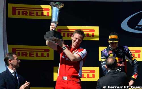 Ferrari tipped to keep Raikkonen, (...)