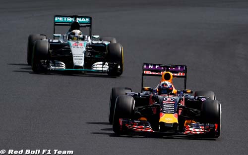 Mercedes says Red Bull 'faster than