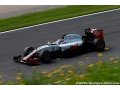 FP1 & FP2 - Austrian GP report: Haas F1 Ferrari