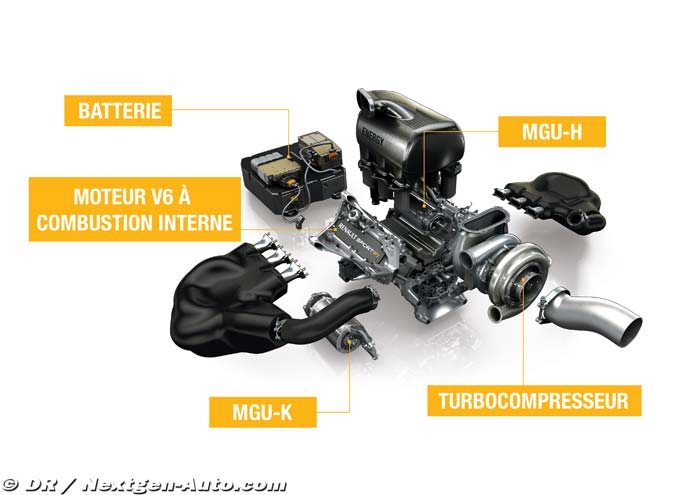 eclate_moteur_f2r.jpg