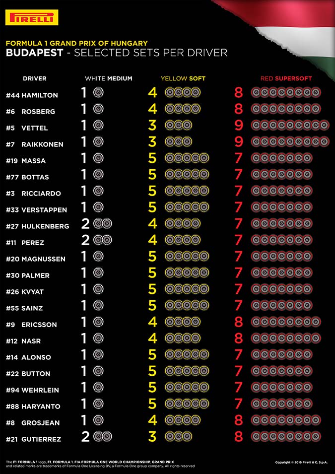 pirelli-hongrie.jpg