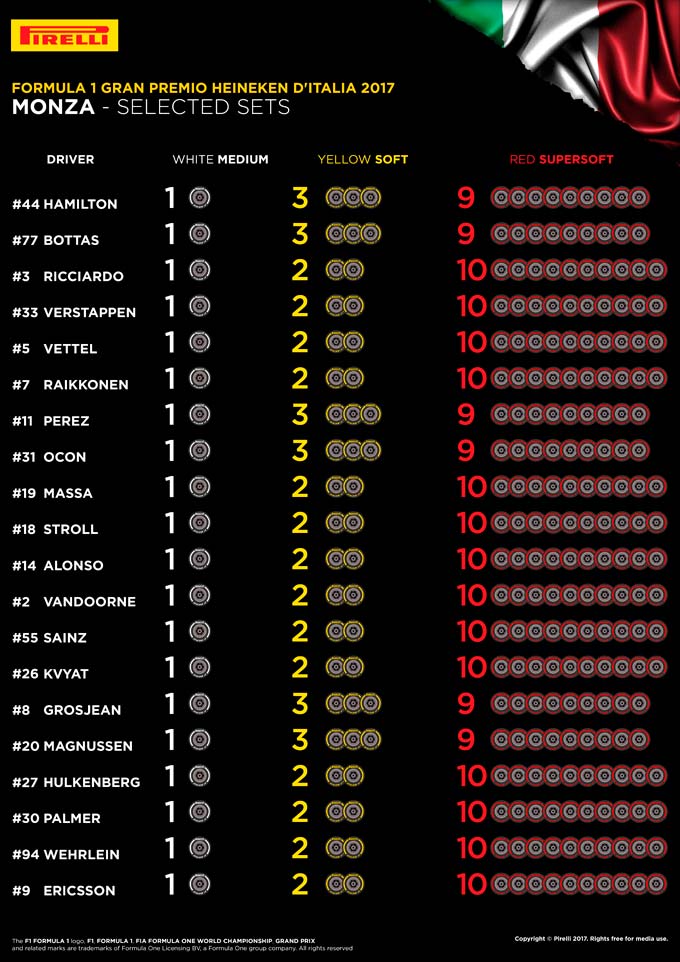 pirelli-monza.jpg