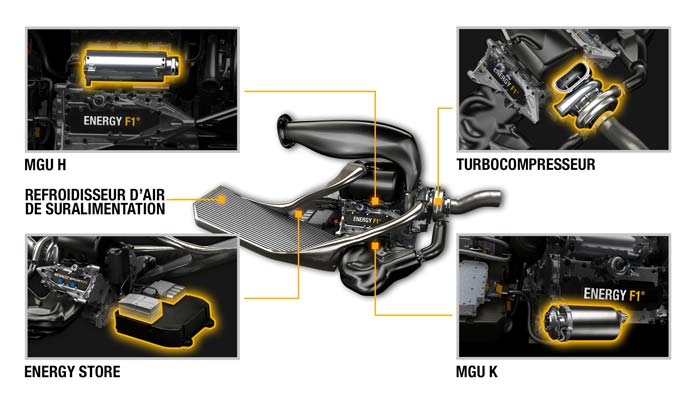 ssssBLANC_Moteur_PU2014_VF.jpg