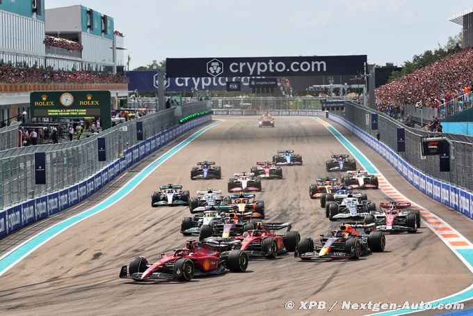 La calendrier de la F1 2023 'n