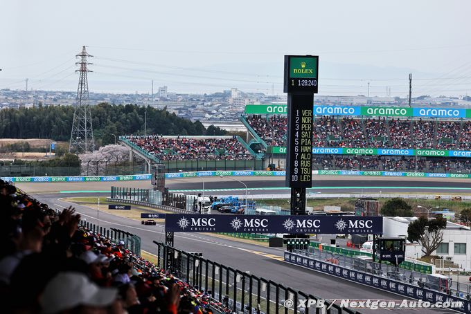 Suzuka prepares for future as Osaka (…)