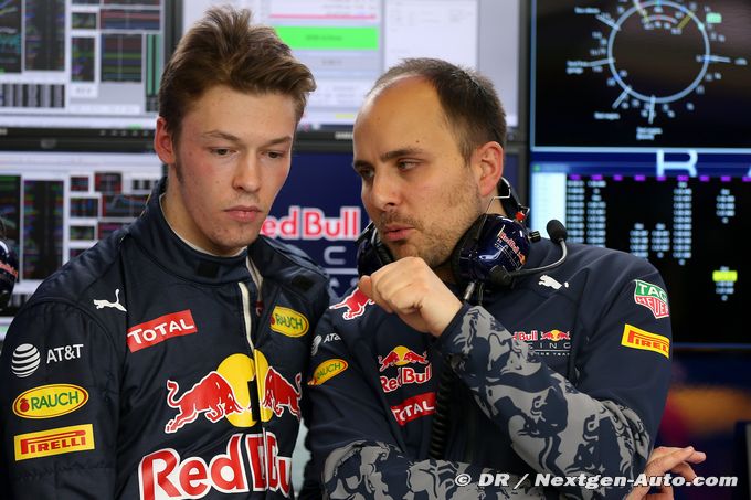 Kvyat : Je ne sais pas à quoi m'att