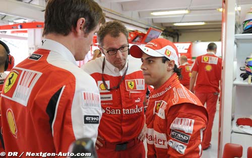 Massa optimistic about Ferrari's