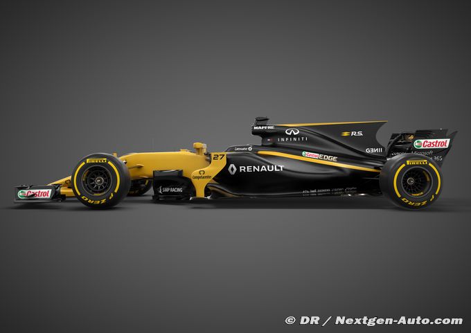 Interview - Abiteboul : Renault F1 (…)