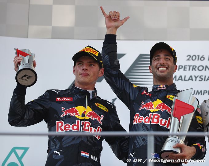 Ricciardo et Verstappen se poussent (…)