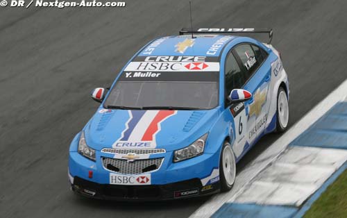 Muller leads damp second practice