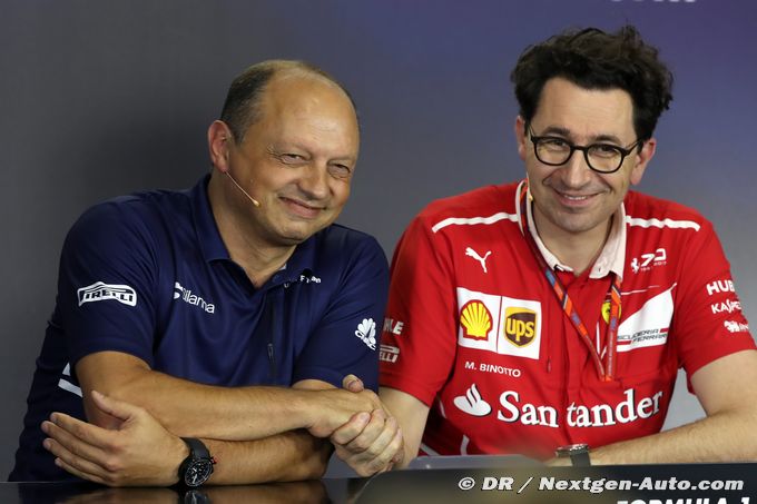 Sauber not ruling out Ferrari-linked (…)