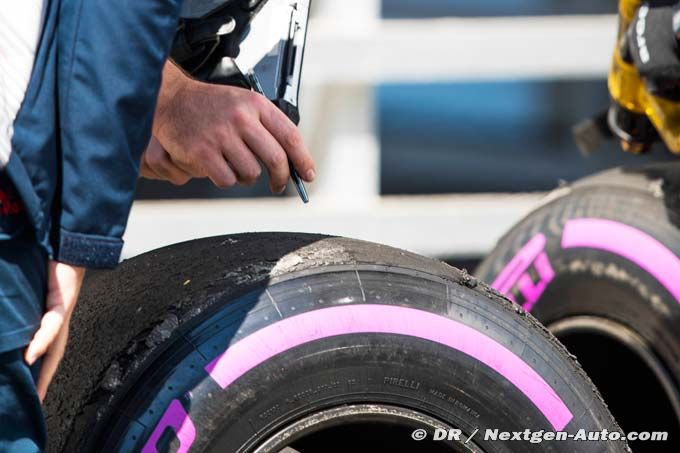 Pirelli dévoile les choix des pilotes