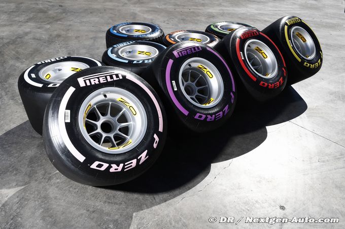 Pirelli annonce le pneu hyper-tendre (…)