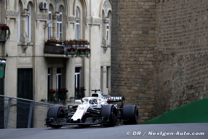 Qualifying - 2018 Azerbaijan GP team (…)