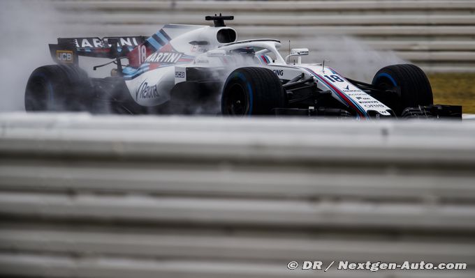Hungary 2018 - GP Preview - Williams
