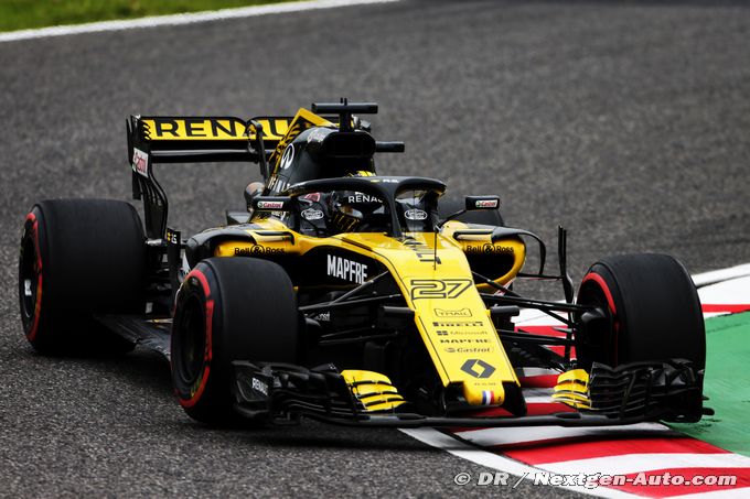 USA 2018 - GP Preview - Renault F1