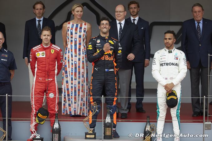 Retour sur 2018 : Ricciardo remporte (…)