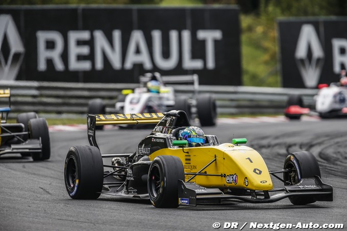 Champion de Formule Renault Eurocup, (…)