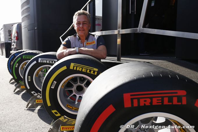 Pirelli looking for 2021 F1 test car