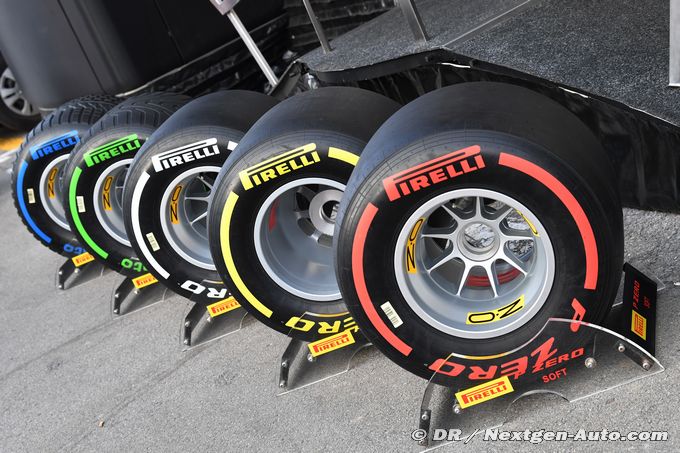 Pirelli dévoile les choix des pilotes