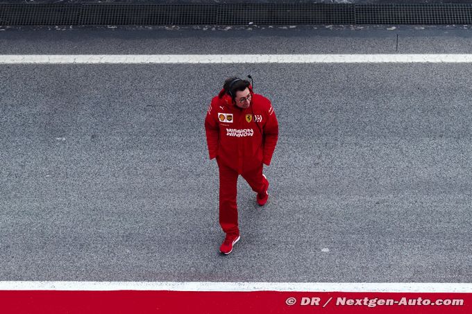 Binotto, le bon choix pour Ferrari (…)