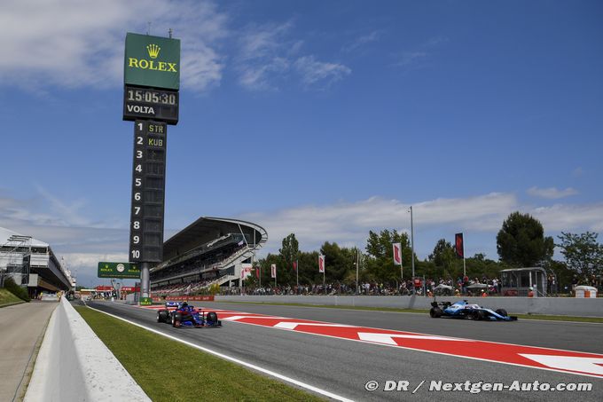 2020 winter testing to stay in Barcelona
