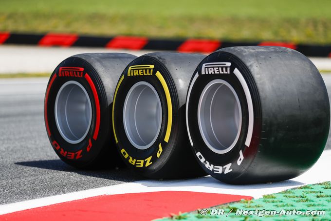 Pirelli annonce les choix des pilotes