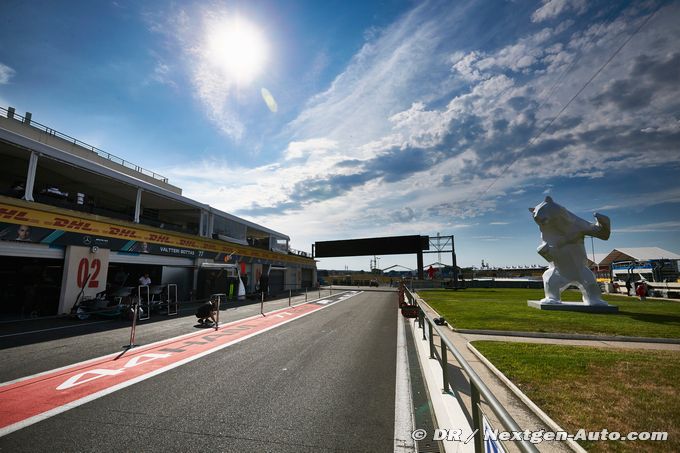 F1 selects tracks for 2020 qualifying