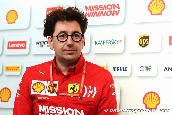 Binotto explique pourquoi Ferrari (…)