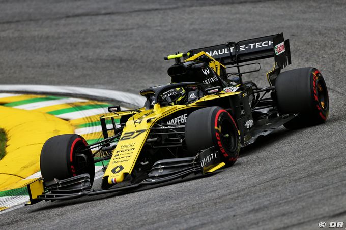 Abu Dhabi 2019 - GP preview - Renault F1