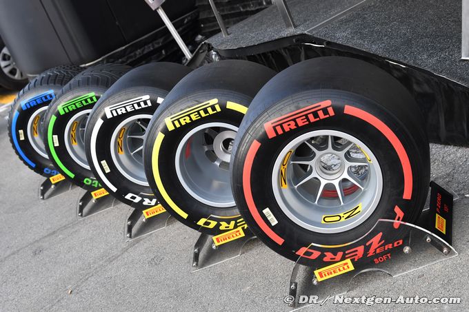 Official : 2019 Pirelli to be used (…)