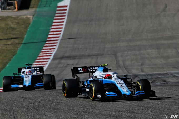 Bilan de la saison 2019 : Williams