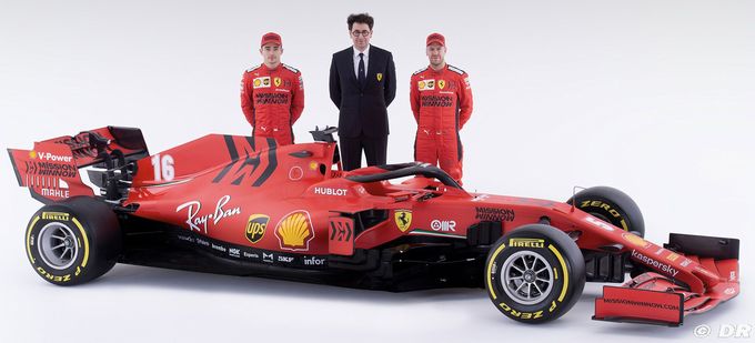 Ferrari : Binotto face à une 'situa