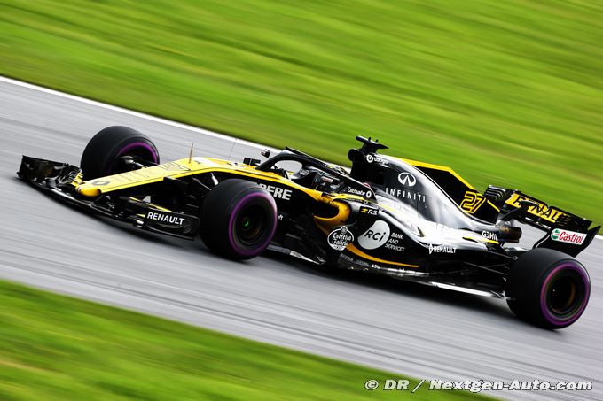 Renault F1 et AlphaTauri testeront (…)