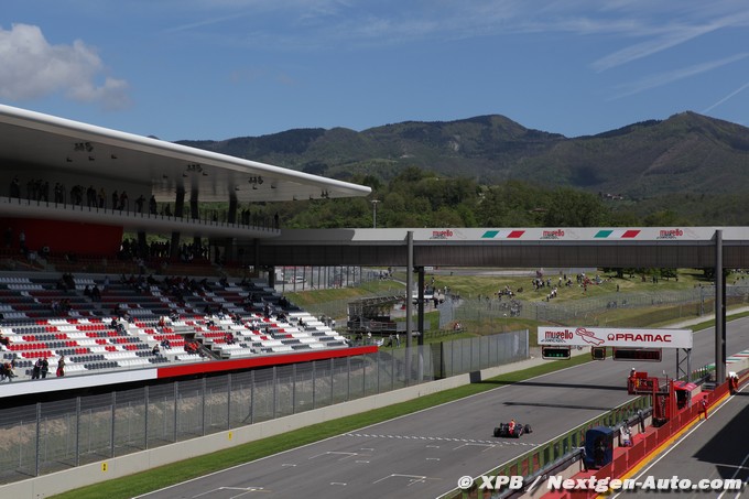 Le Mugello accueillera 2880 fans par (…)