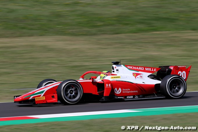 Alfa Romeo to announce Schumacher (…)