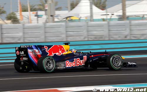 Test des jeunes : Ricciardo conclut la