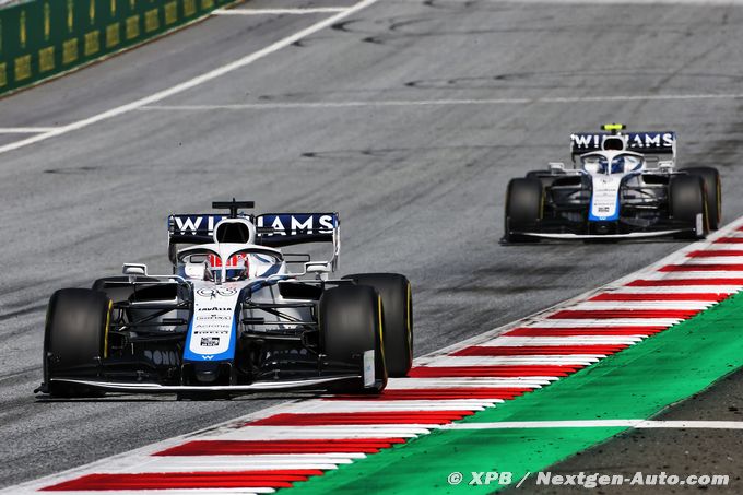 Bilan de la saison F1 2020 : Williams