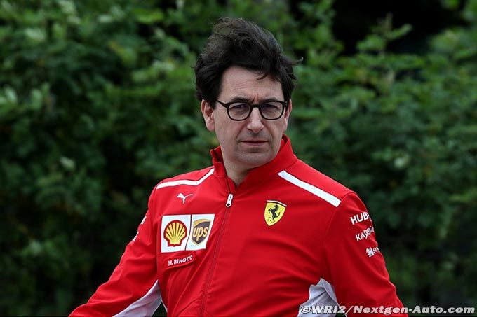 Ferrari ne peut pas répéter en 2022 (…)