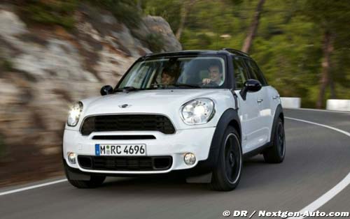 Prodrive linked with Mini project