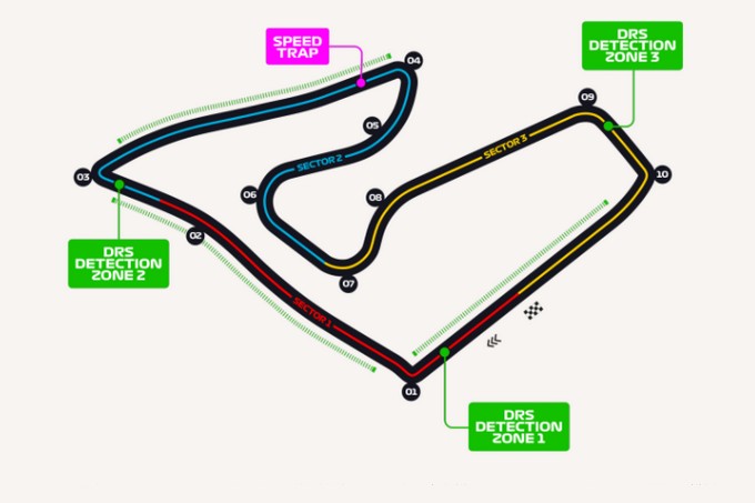 Présentation du Grand Prix de Styrie (…)